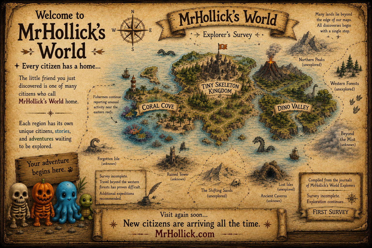 Welcome to MrHollick's World
